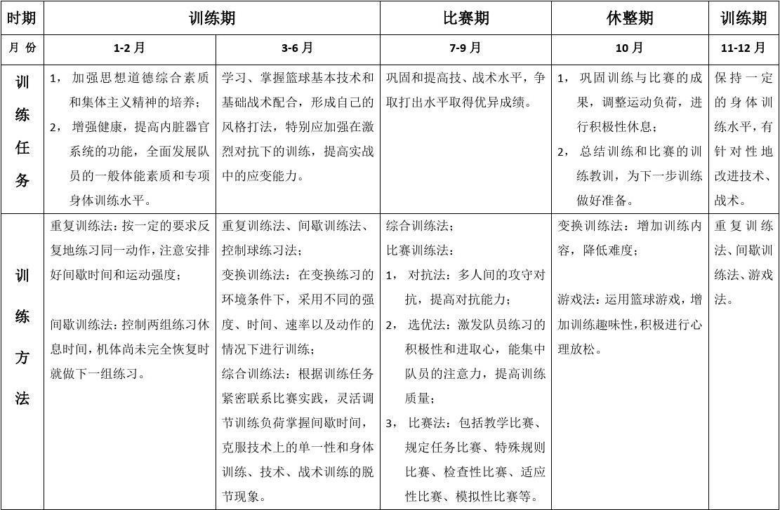 篮球老将如何通过瑜伽提升柔韧性_0