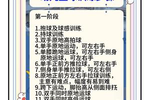 儿童篮球训练多少钱一个