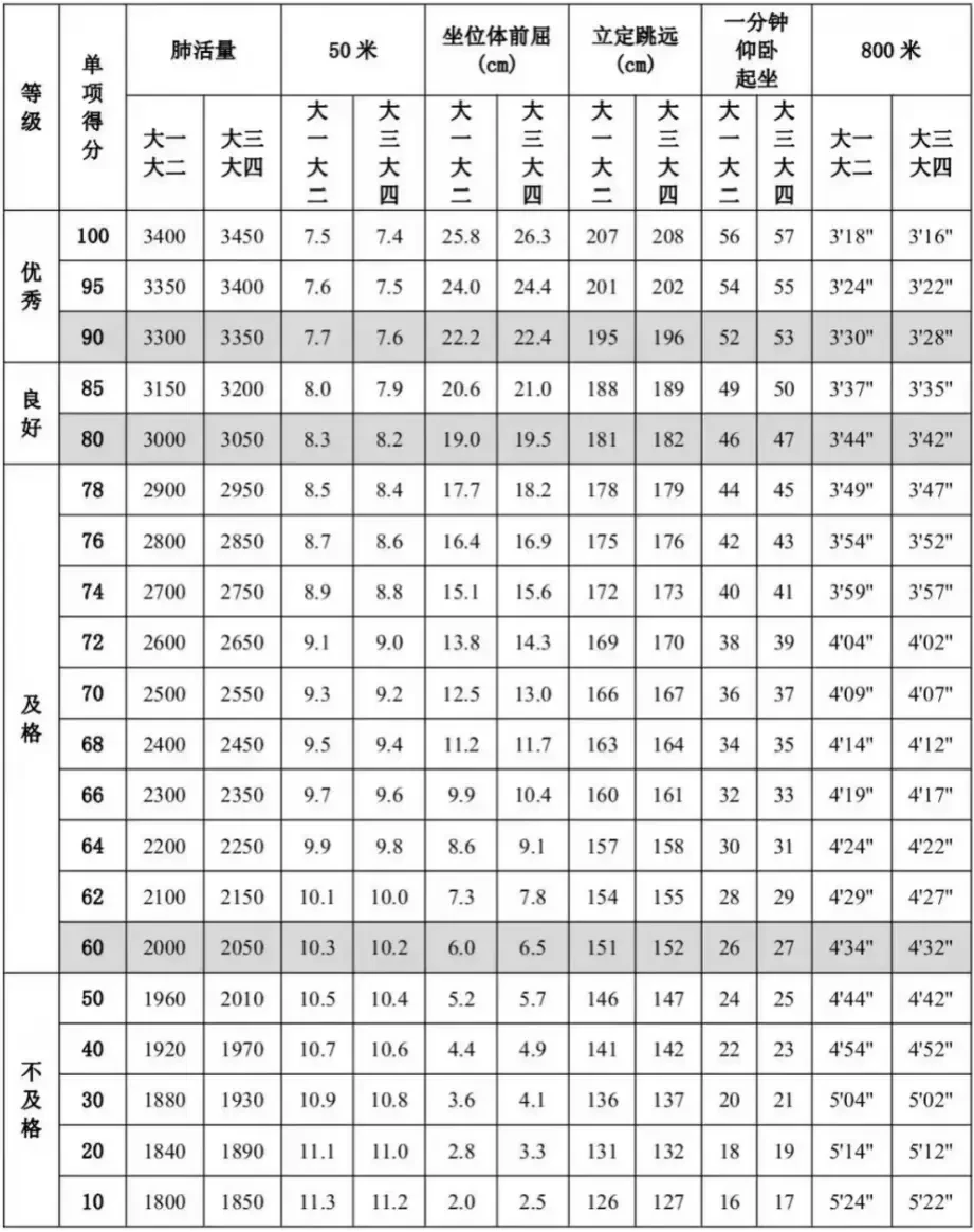 篮球训练计划图片高清_0